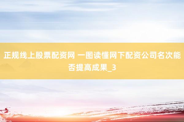 正规线上股票配资网 一图读懂网下配资公司名次能否提高成果_3