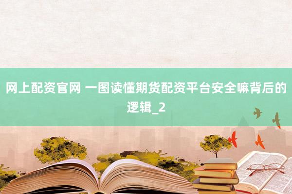 网上配资官网 一图读懂期货配资平台安全嘛背后的逻辑_2